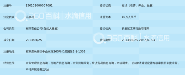 石家庄圣恩企业管理咨询 赋能企业增长的本地化专业力量