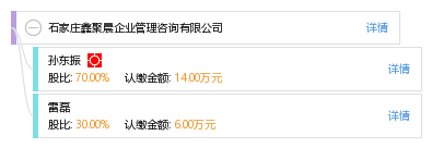石家庄鑫聚晨企业管理咨询 赋能企业成长的专业伙伴