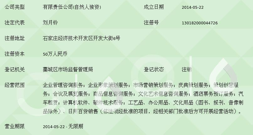 石家庄星智企业管理咨询——助力石家庄企业转型升级的专业管家